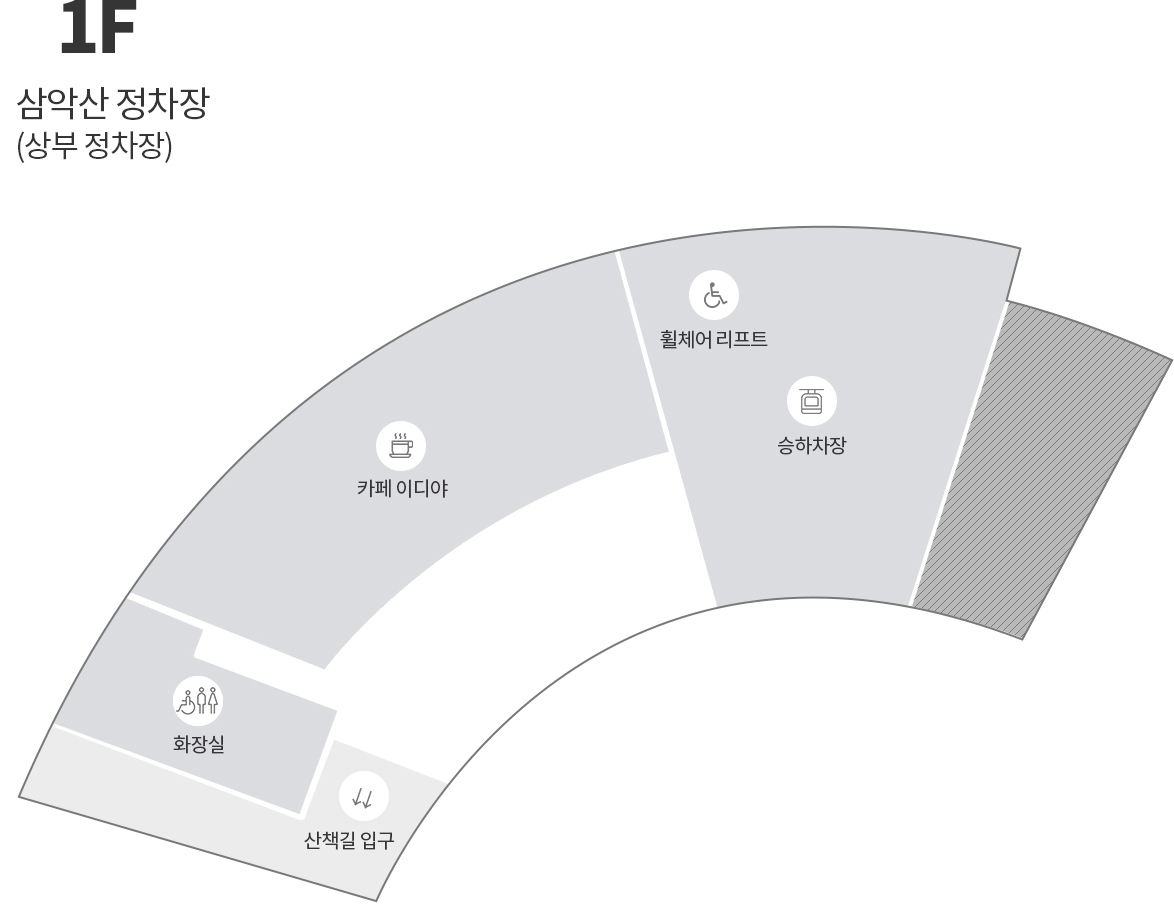 1층 상부 정차장