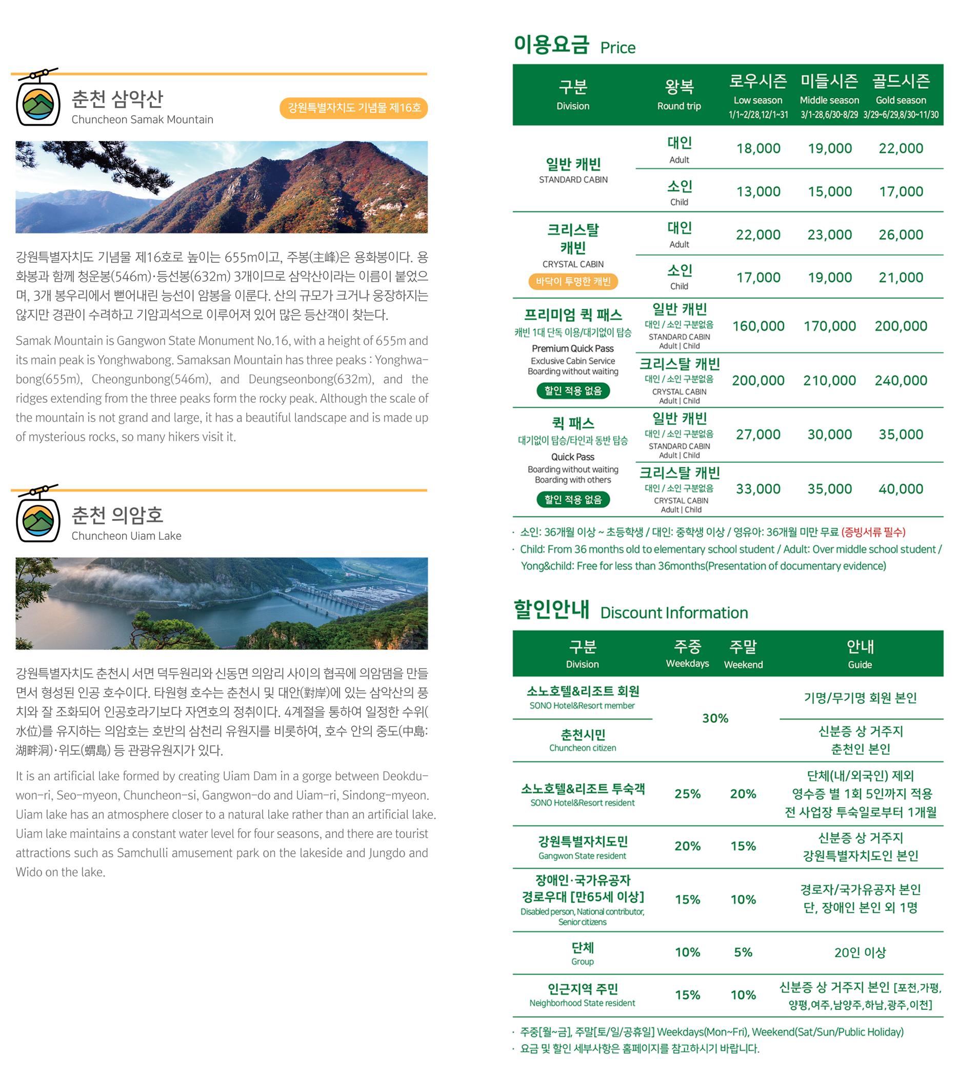 삼악산 호수케이블카 주변관광안내지도2